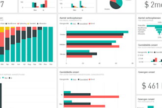 do power bi dashboards, reports, automation dax formulas data modeling solution