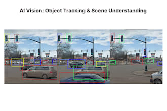 do computer vision, images and video processing, deep learning in python
