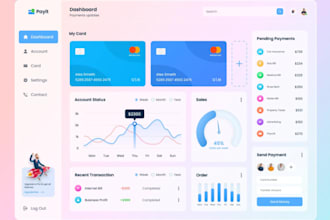 develop custom software, saas web app, inventory system, hrm, CRM, erp, pos, MLM