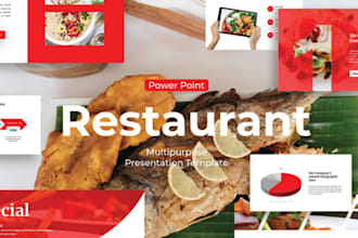 do wix restaurant website wix online food delivery wix chef caterer website