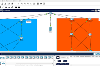 do cisco packet tracer labs on cisco packet tracer