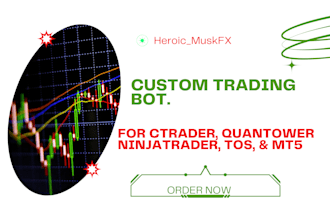 develop automated trading bot for ctrader quantower mt4 mt5, and ninjascript