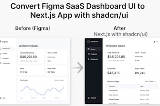 convert figma saas dashboard UI to next js app with shadcn or ui