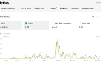 manage your tiktok shop with affiliate marketing