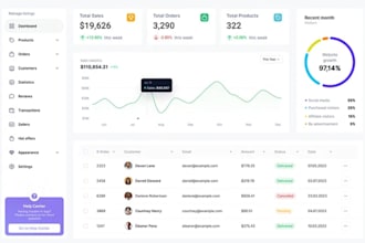 develop web app, UI UX design, mern stack, crm, erp, inventory system, wms, pos