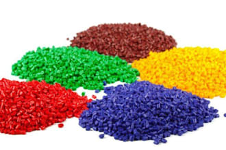 formulate high quality durable paint and coating products