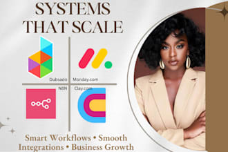 integrate and automate monday CRM airtable trello asana clay dubsado n8n