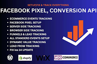 setup meta facebook pixel conversion API server side tracking via GTM
