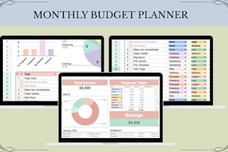 do a custom monthly and annual budget planner,budget  planner tracker