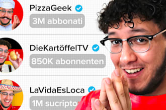 faire une miniature youtube