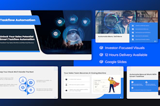 design, redesign powerpoint presentation, pitch deck,  google slides and canva