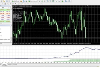 forex trading bot, trading bot, forex ea, forex trading robot, trading bot