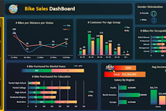 do any data entry or analyst any data