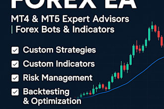 build your custom forex ea