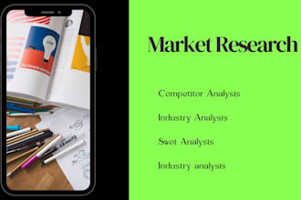 do market, business research, business plans and reports