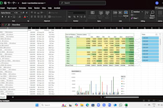 clean, format, merge, split excel data