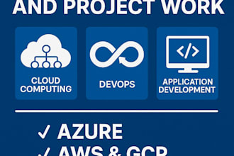 help you with cloud computing, devops, networking, and app coding assignments
