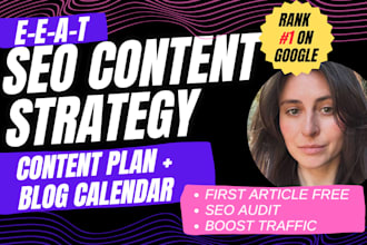 create seo content strategy and blog plan that ranks
