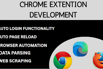 develop a custom chrome extension for your business or idea