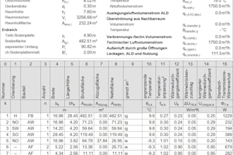 do a professional heat load calculation