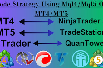 code strategy using mql4, mql5 on mt4, mt5, metatrader 4, ninjatrader 8, ctrader