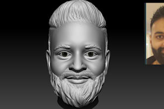 sculpt 3d bobblehead,miniature print,3d funko pop figure,action figure,nendoroid