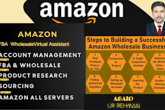 be amazon private label account manage fba and fbm wholesale