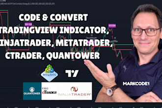 code tradingview indicator ninjatrader mt4 mt5 ctrader quantower