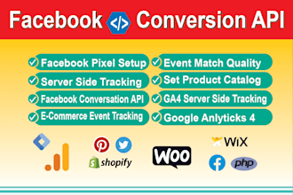 google analytics 4 setup, ga4 ecommerce tracking,  GTM ,