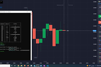 create your trading bot