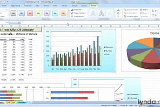 create excel dashboards with pivot tables, gannt charts, and business report