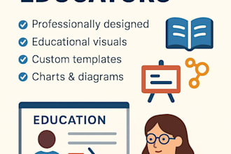 create impactful powerpoint presentations for lectures