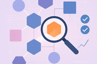 review your micro service