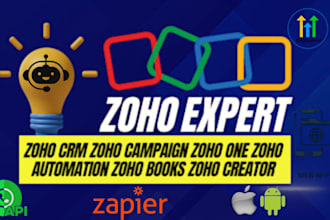 setup zoho crm, zoho recruit, campaign, zoho salesiq, zoho one, zoho sites, zoho