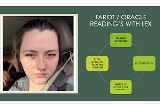 do a tarot or oracle reading within 24 hours