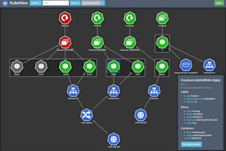 help docker, kubernetes, devops, aws, gcp, azure, deploy application