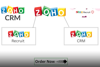 setup zoho crm, zoho sign, zoho forms, zoho books, zoho creator, zoho