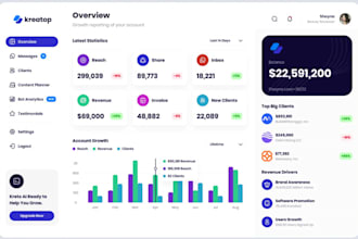 software developer, saas app, erp, crm, hrm, pos, ai credit repair, powerapps
