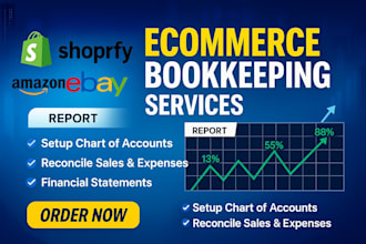 do ecommerce bookkeeping in quickbooks online for shopify, amazon and ebay