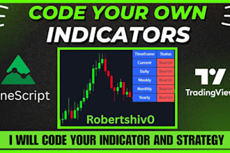 code tradingview pine script indicator or strategy based on your requirements