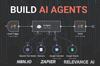 streamline your workflow with n8n, boost productivity through automated service