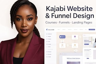 kajabi website design, kajabi online course, kajabi website design, sales funnel