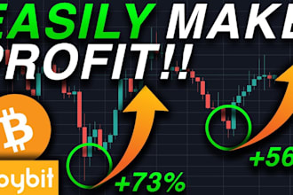 ai trading bot, arbitrage trading bot, memecoin bot ai bot, crypto trading bot