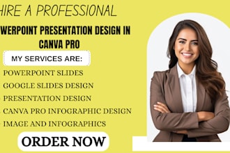 presentation design gamma ai  powerpoint flipbook canva design visme