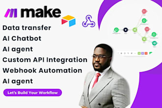 do make com automation, made com scenario, integromat, zapier automation, n8n