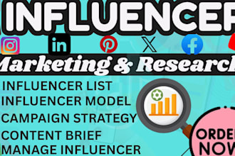 find best tiktok influencers, instagram influencers youtube influencer marketing