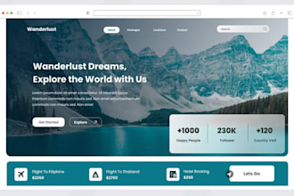 do automated travel affiliate website travel agency website for passive income