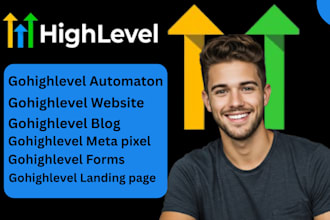 ghl meta pixel conversion api facebook pixel google analytics tracking ga4
