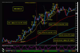 crack ea, decompile any forex ea file, unlock ,reverse engineer exe