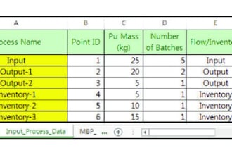 do aaccurate excel data entry, data cleaning, data formatting,